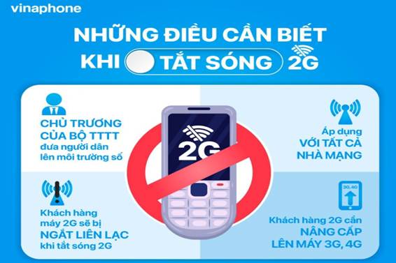 Phổ biến thông tin liên quan đến lộ trình dừng công nghệ 2G, phổ cập điện  thoại thông minh để thúc đẩy kinh tế số, xã hội số trên địa bàn huyện -