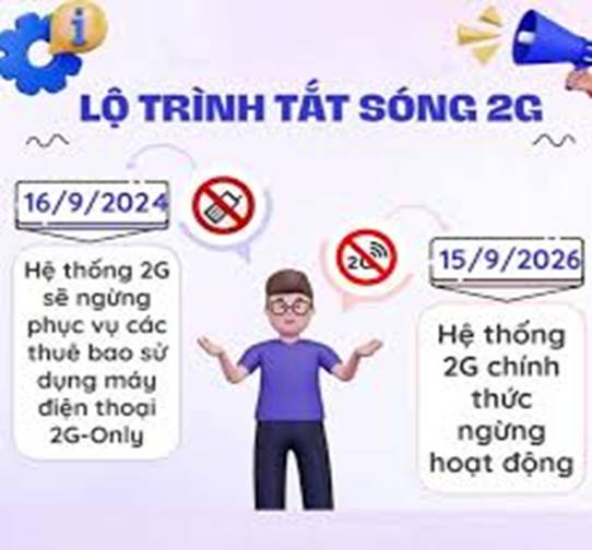 Lộ trình tắt sóng 2G trên địa bàn tỉnh Đắk Nông